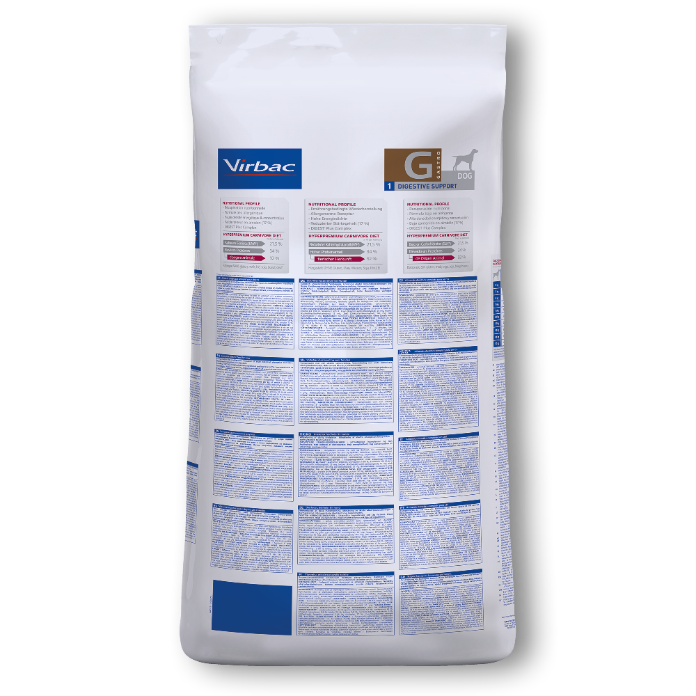 Dog Gastro Digestive Support Hund