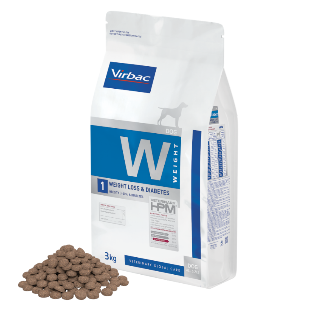 Dog Weight Loss & Diabetes Hund