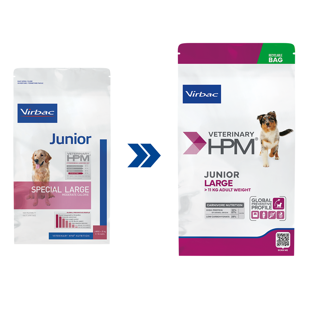 Junior Large Dog von Virbac