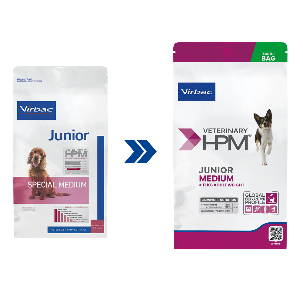 Junior Medium Dog von Virbac